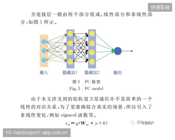 网络足球数据模型预测赛果成新趋势