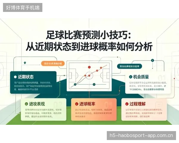 足球技术革命：数据分析改变比赛方式